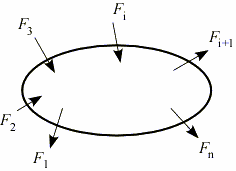 Рисунок 1.2