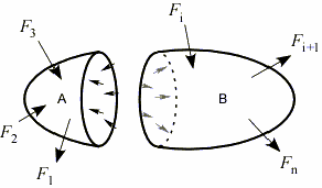 Рисунок 1.3